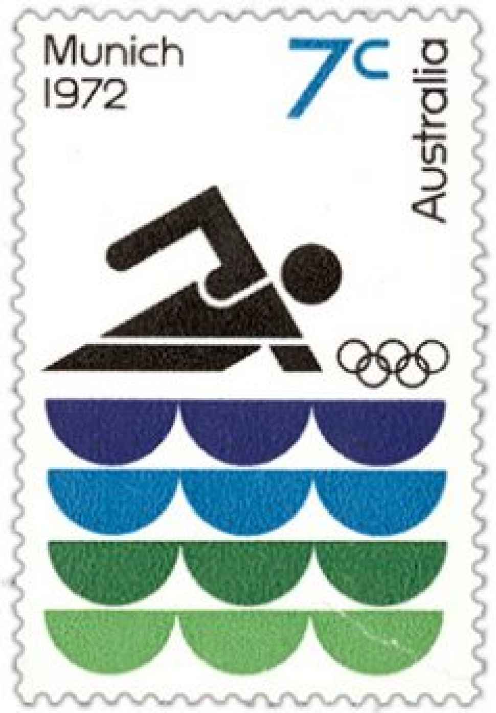 Olympic Games stamps look back Australia Post